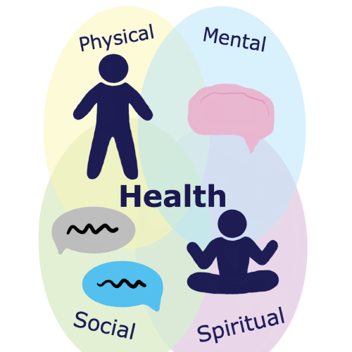 >The Importance of Maintaining Mental Health