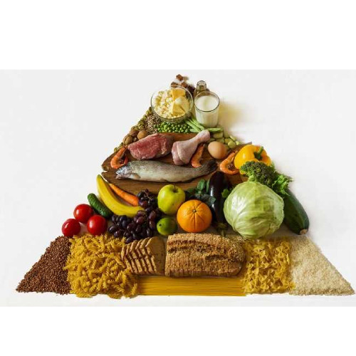 >Maintaining a diet with proper nutrition